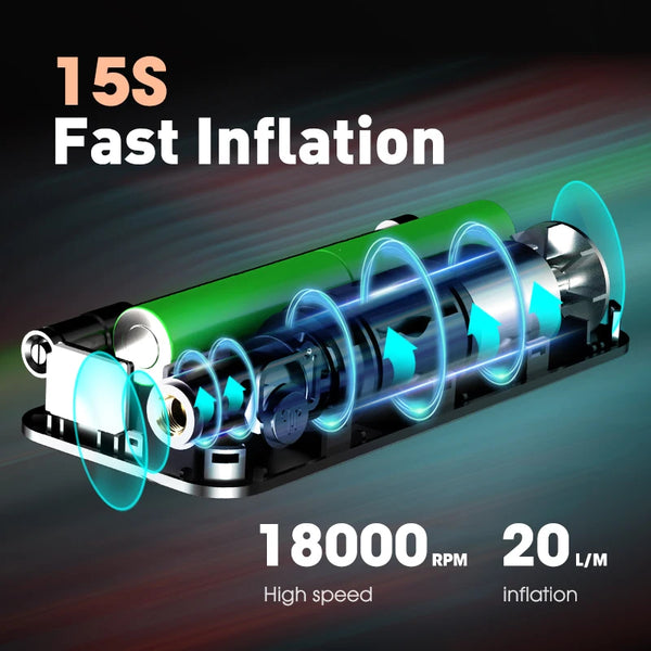 Cordless Tire Inflator Pro